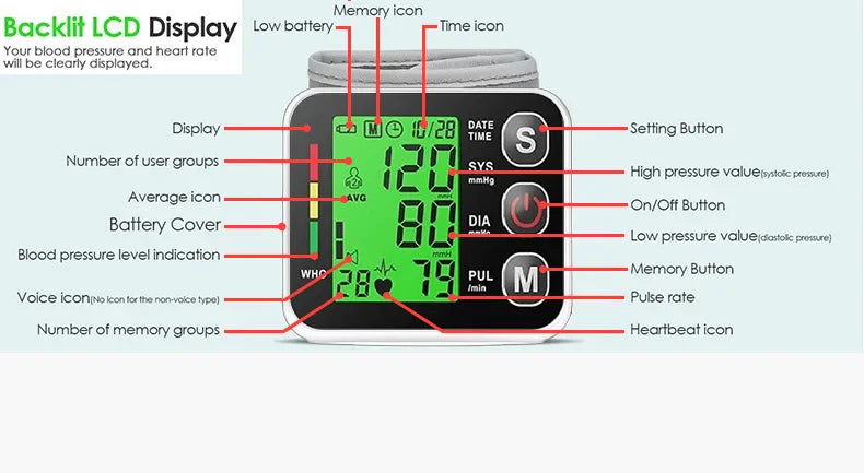 Smart Electronic Bp Monitors High Accurate Wrist Blood Pressure Monitor English Voice Tonometer LCD  Digital Sphygmomanometer