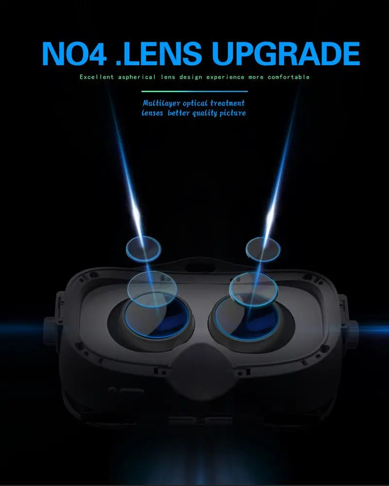 VR Headset for Smartphone – 3D Immersive Glasses with Spatial Audio Tidesmit