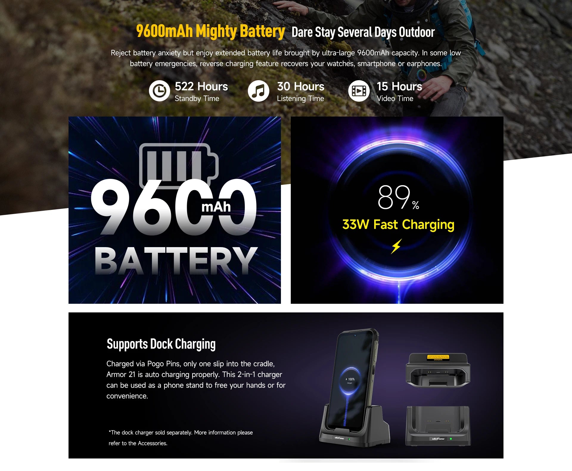 Ulefone Armor 21 16GB RAM 256GB ROM ，Android15  Helio G99 6nm, 64MP Camera,24MP Night Vision Camera ,9600mAh.6.58"120Hz.NFC