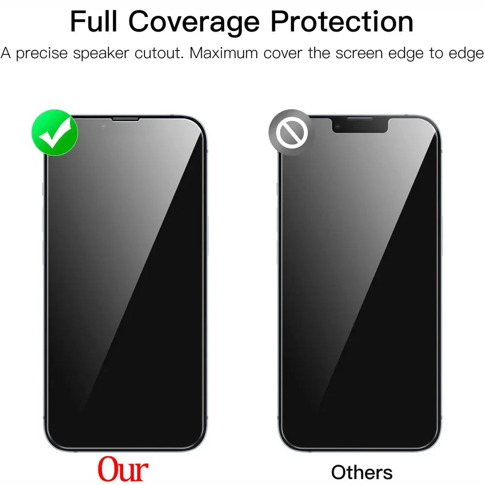iPhone 16 Pro Max Screen Protector 4-Pack - 9H Tempered Glass Tidesmit Tidesmit