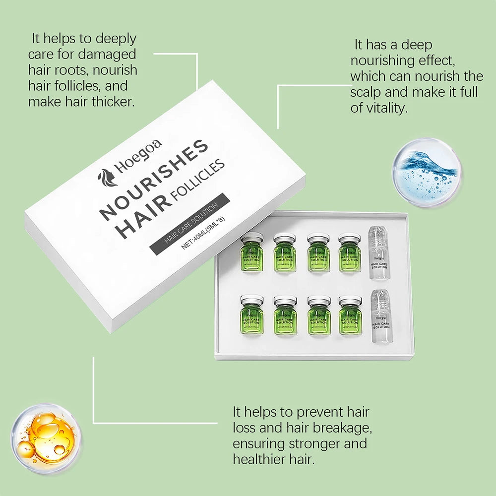 Tidesmit Ginger Hair Growth Oil for men and women: fast regrowth serum for thicker, fuller hair and root strengthening.