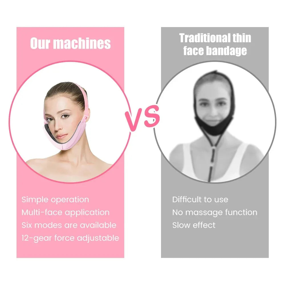 Comparison infographic: A sleek pink electric V-face device vs. a traditional black fabric face slimming bandage.