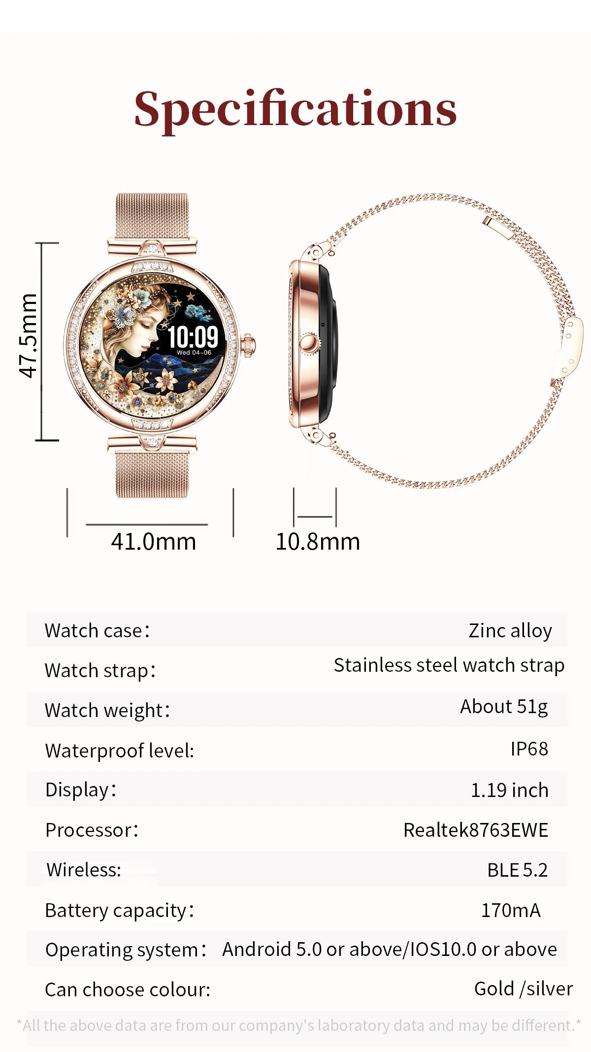 LIGE New Women Smart Watch 1.19 Inch AMOLED Full Touch Screen Sports Fitness Watches Bluetooth Call Digital Smartwatch Lady Gift