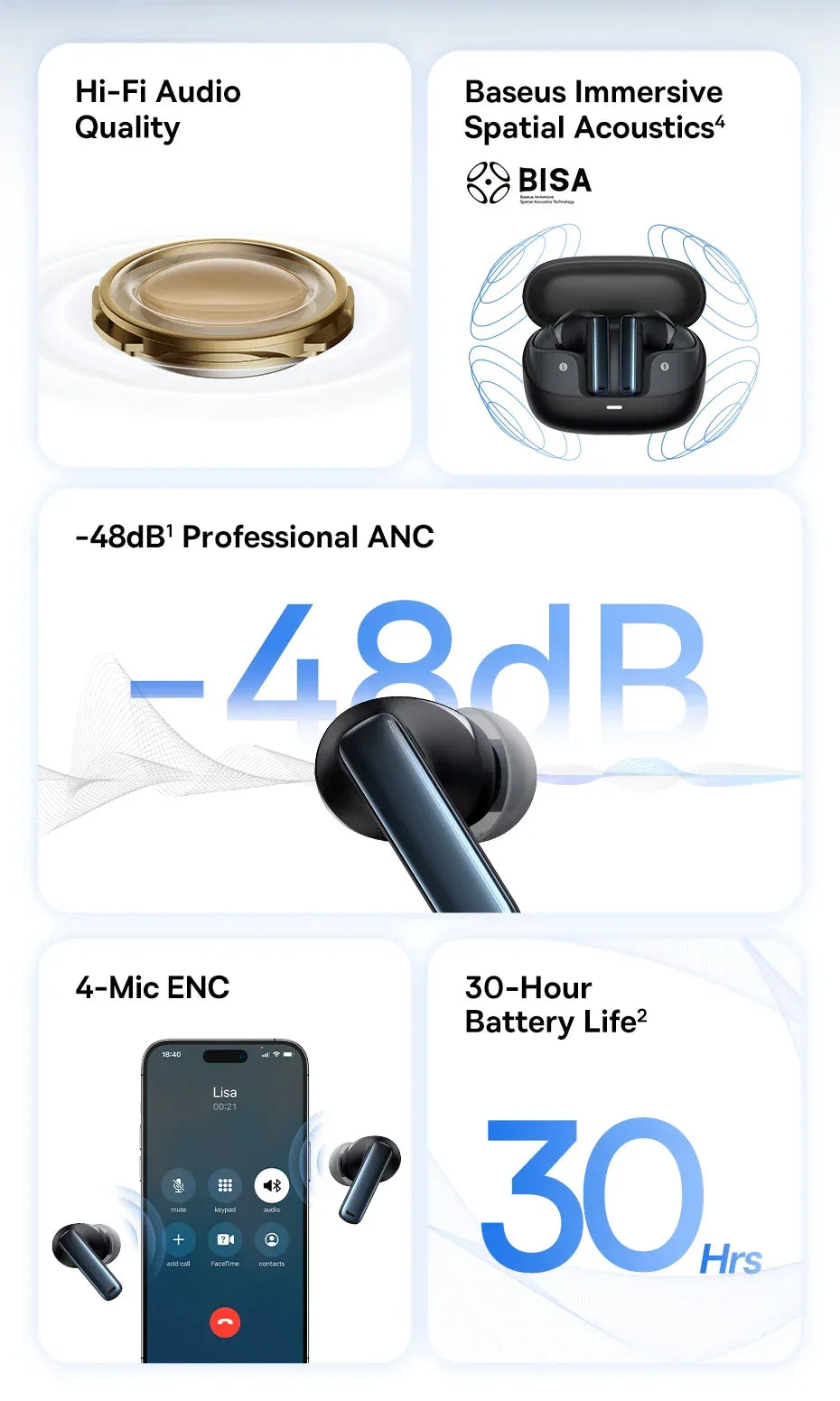 Tidesmit 48dB Active Noise Cancelling Wireless Earbuds - Bluetooth 5.3 Tidesmit
