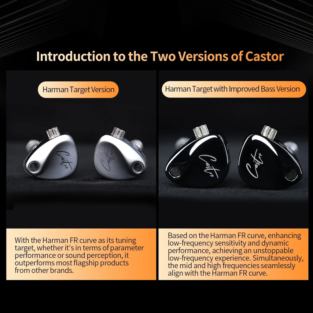 KZ Castor Dual Driver Wired In-Ear Monitors by Tidesmit Tidesmit
