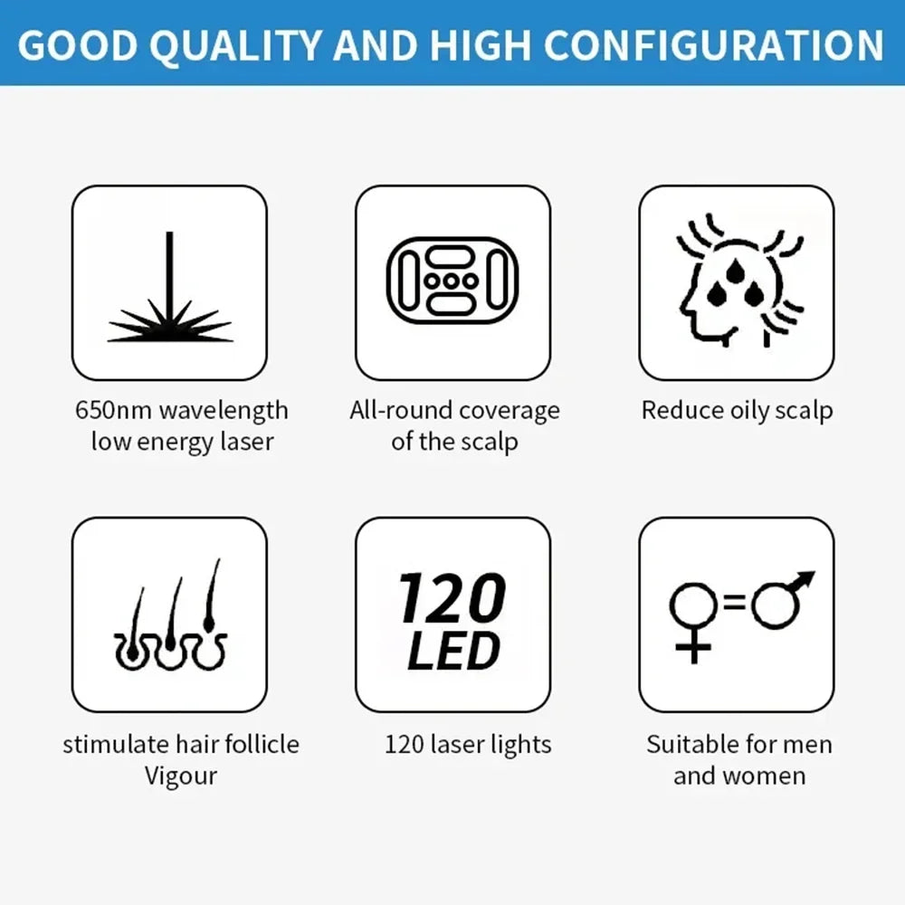 2024 New Red Light Therapy Cap Laser 660nm 830nm Red Near Infrared Hair Regrowth Hat Hair Loss Treatment Helmet Scalp Massager