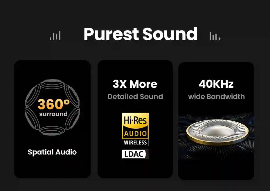 H6 Pro Wireless Headphones with Active Noise Cancellation Tidesmit