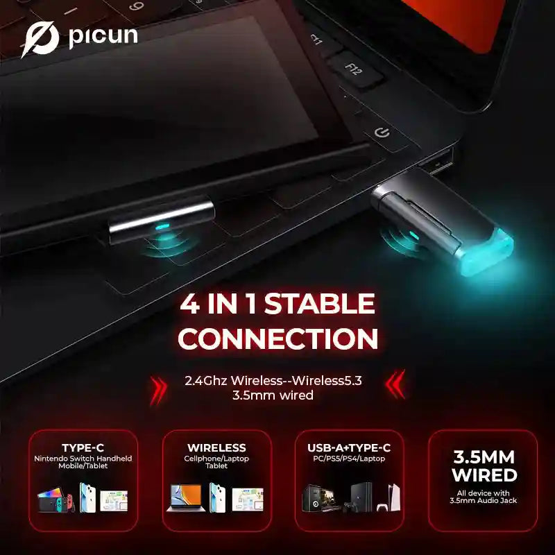 Wireless Gaming Headset with 7.1 Surround Sound and Low Latency Audio Tidesmit