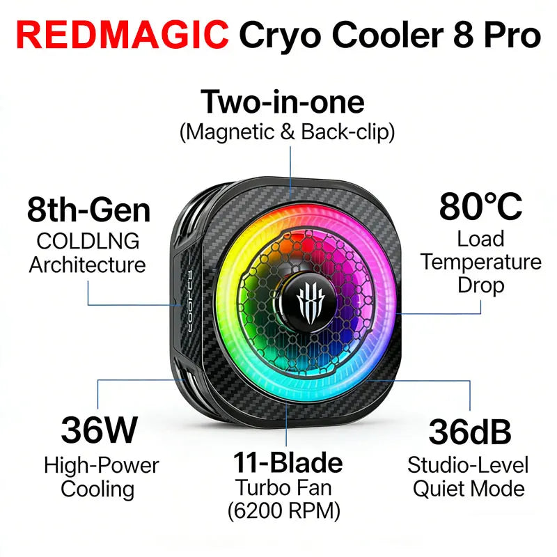 2026 REDMAGIC Cryo Cooler 8 Pro 8th-Gen COLDLNG Architecture AI-Powered Smart Cooling 80°C Load Temperature Drop Phone Cooler