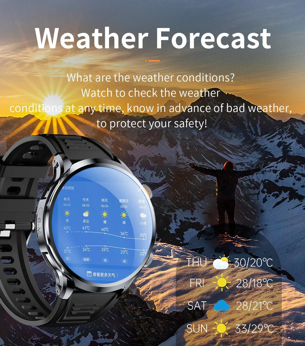 Smart Watch With 1.95 inch IPS 1100mah Battery 128GB ROM 500W Camera GPS WIFI Heart Rate APP Download Smartwatch Android 9.0