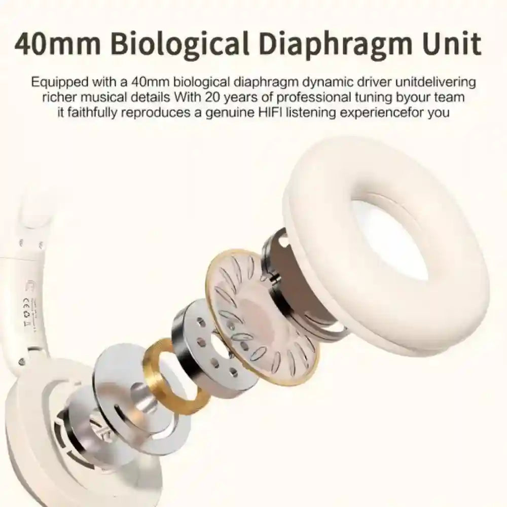Wireless Headphones with Active Noise Cancellation & Low Latency Audio Tidesmit