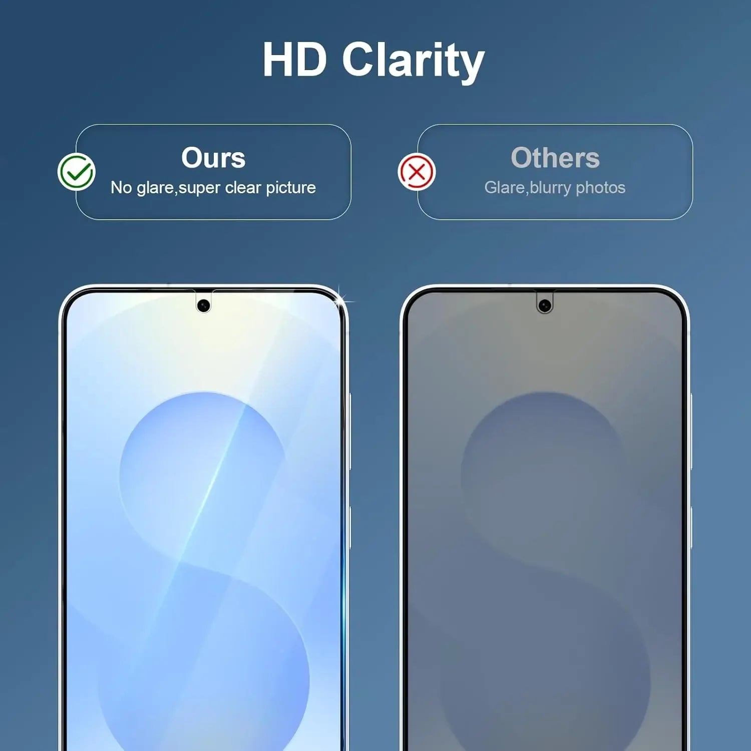 Samsung Galaxy A07 Tempered Glass Screen Protector - 9H Hardness Bundle Tidesmit
