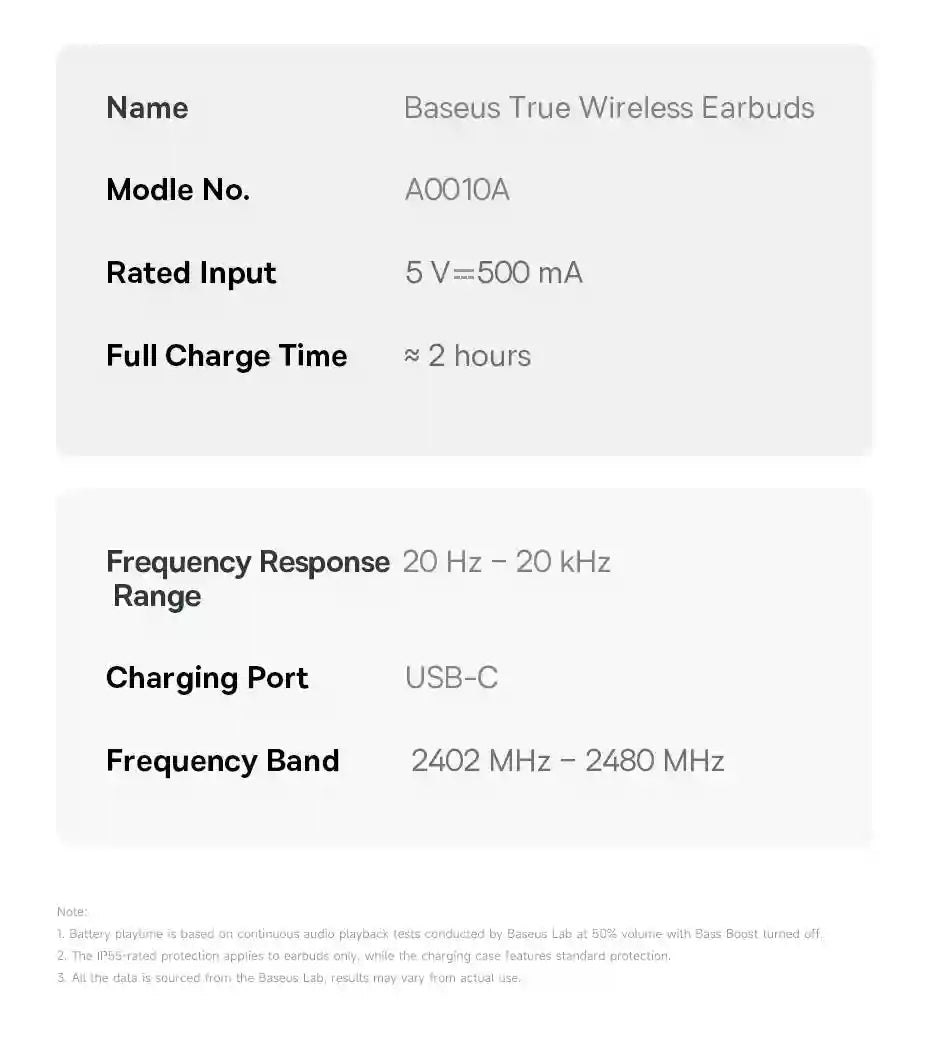 Wireless Earbuds with AI ENC, 40H Battery Life & Waterproof Build Tidesmit