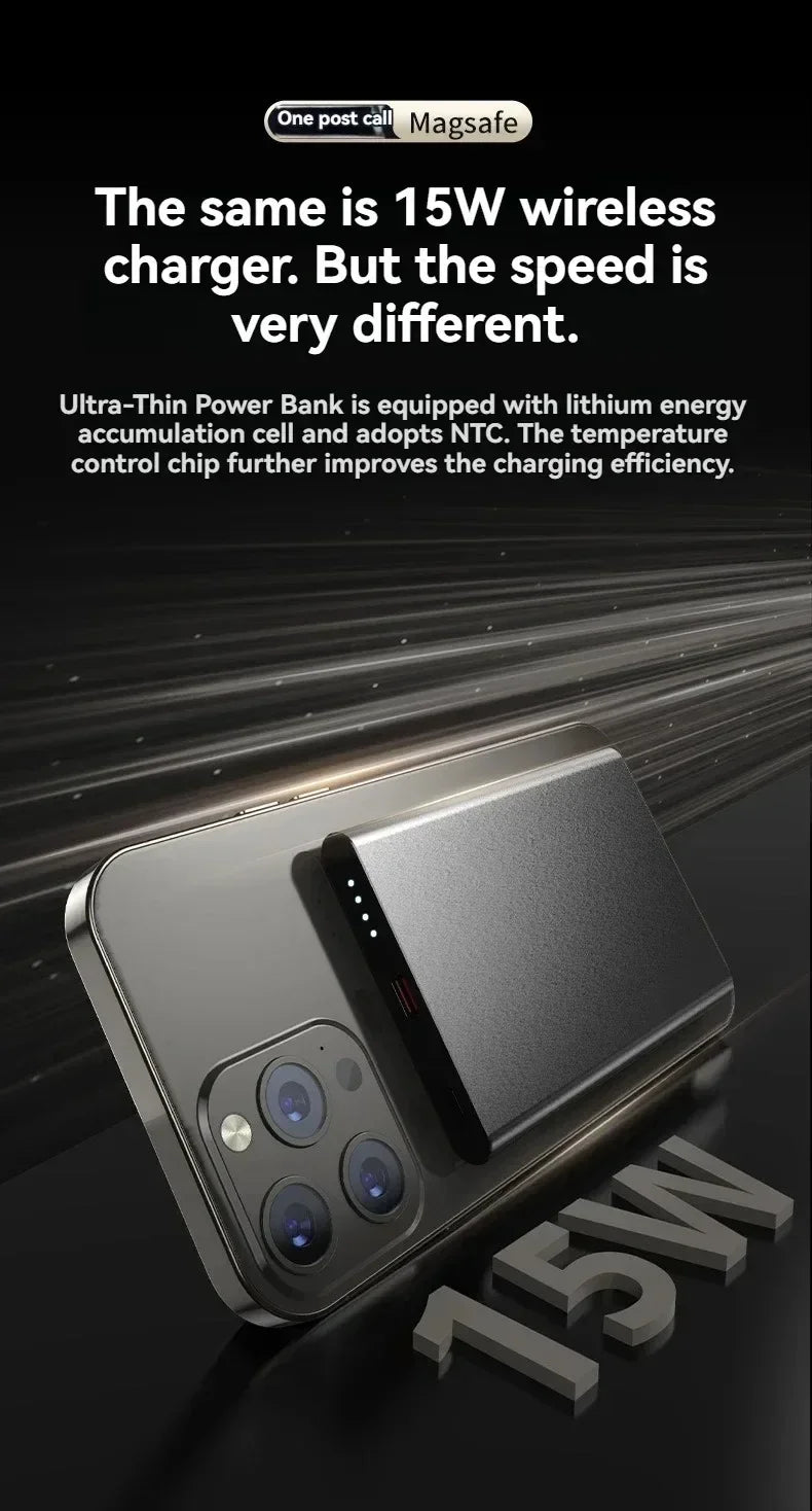 Magnetic Wireless Fast Charging Power Bank - 20000mAh Portable Battery Tidesmit