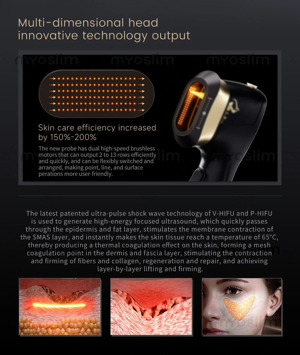 HIFU Face and Body Firming Device – Professional Anti-Wrinkle System Massage Chairs Tidesmit
