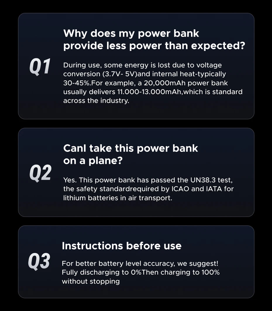 Portable Power Bank 165W 20000mAh PD3.0 Fast Charger for Laptops Tidesmit