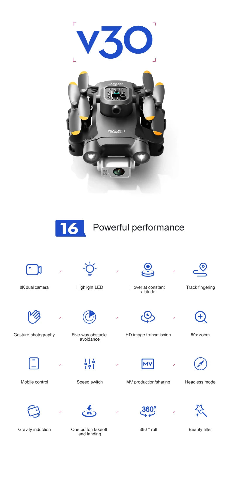 Mini 4K Camera Drone With Obstacle Avoidance - Foldable & Compact Tidesmit