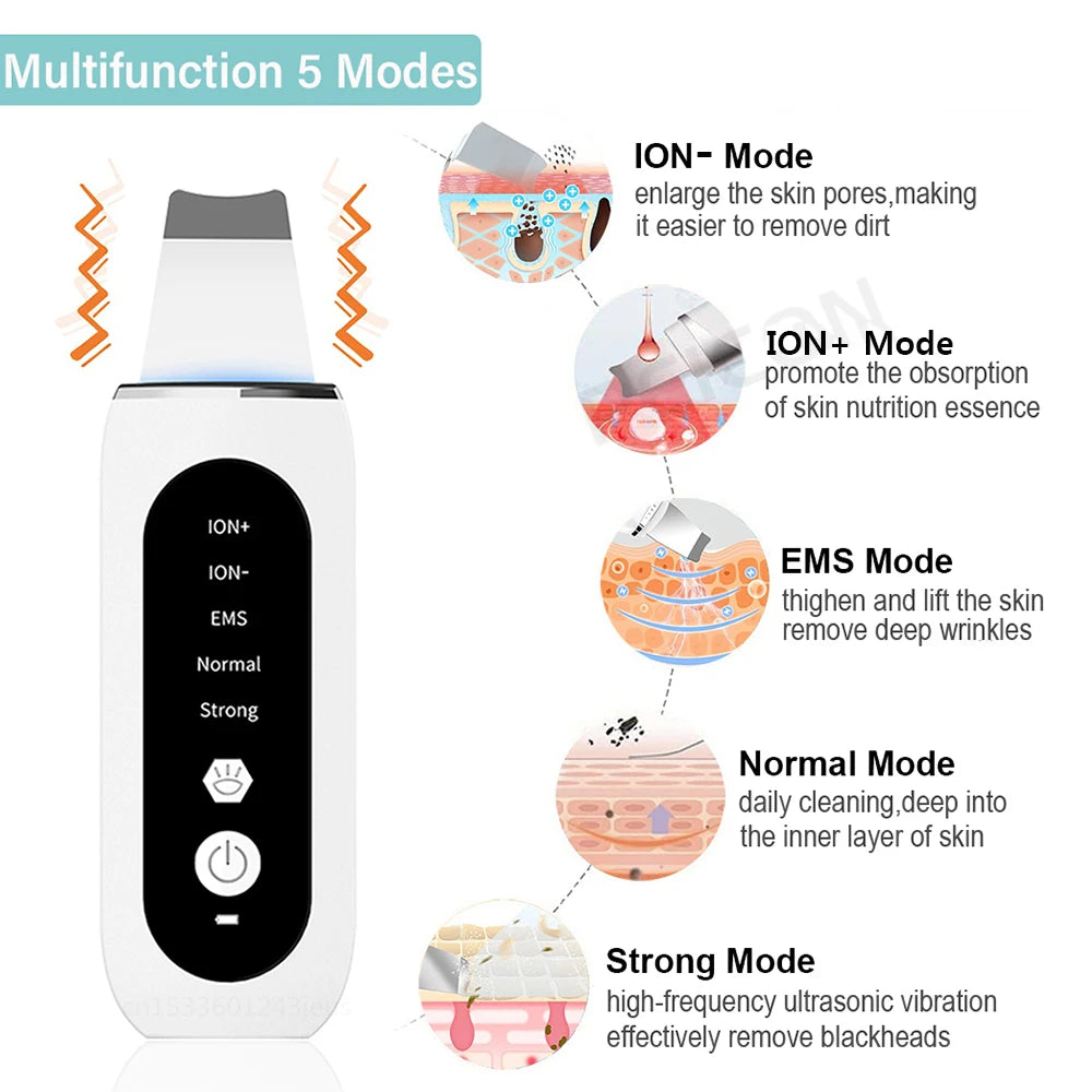 Ultrasonic Skin Scrubber | Professional Facial Cleansing Tool Scrubs Treatments Tidesmit