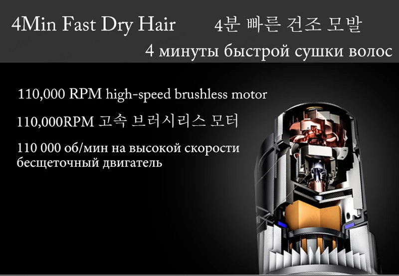 Internal view of a professional high-speed leafless hair dryer with a 110,000 RPM brushless motor for fast drying.