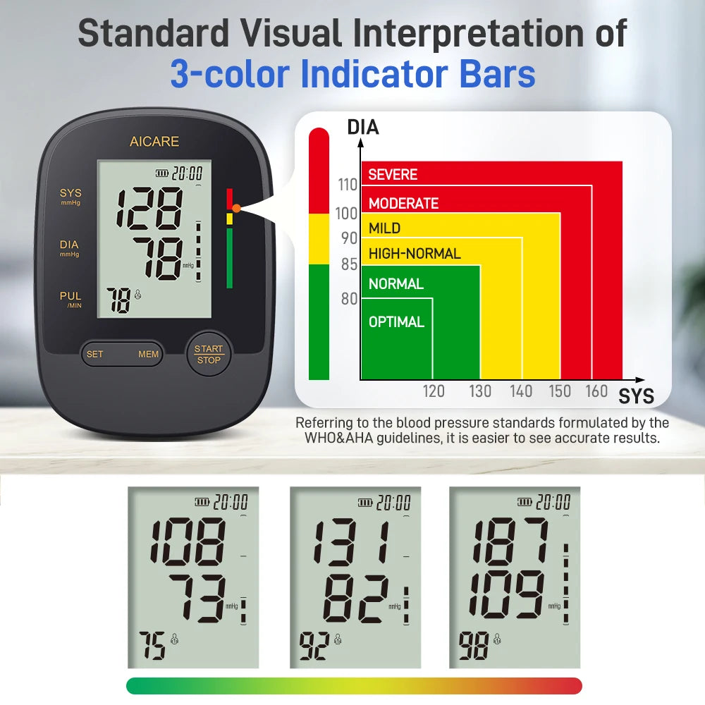Aicare Digital Blood Pressure Monitor Medical Upper Arm Sphygmomanometer Automatic Tensiometer‌ Blood Pressure Meter 2 Users