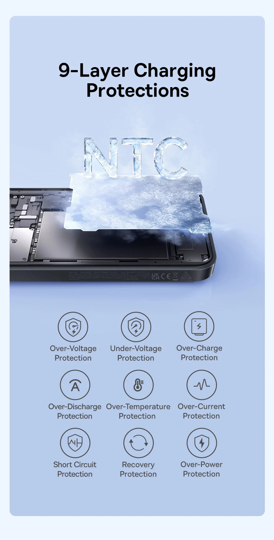 Magnetic 10000mAh Fast Charging Power Bank - PD 30W Travel Battery Tidesmit