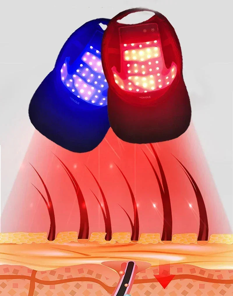 Red Light Therapy For Hair Fast Growth Cap Red&Infrared Light Therapy Device For Hair Loss Treatment With USB Charging Anti-hair