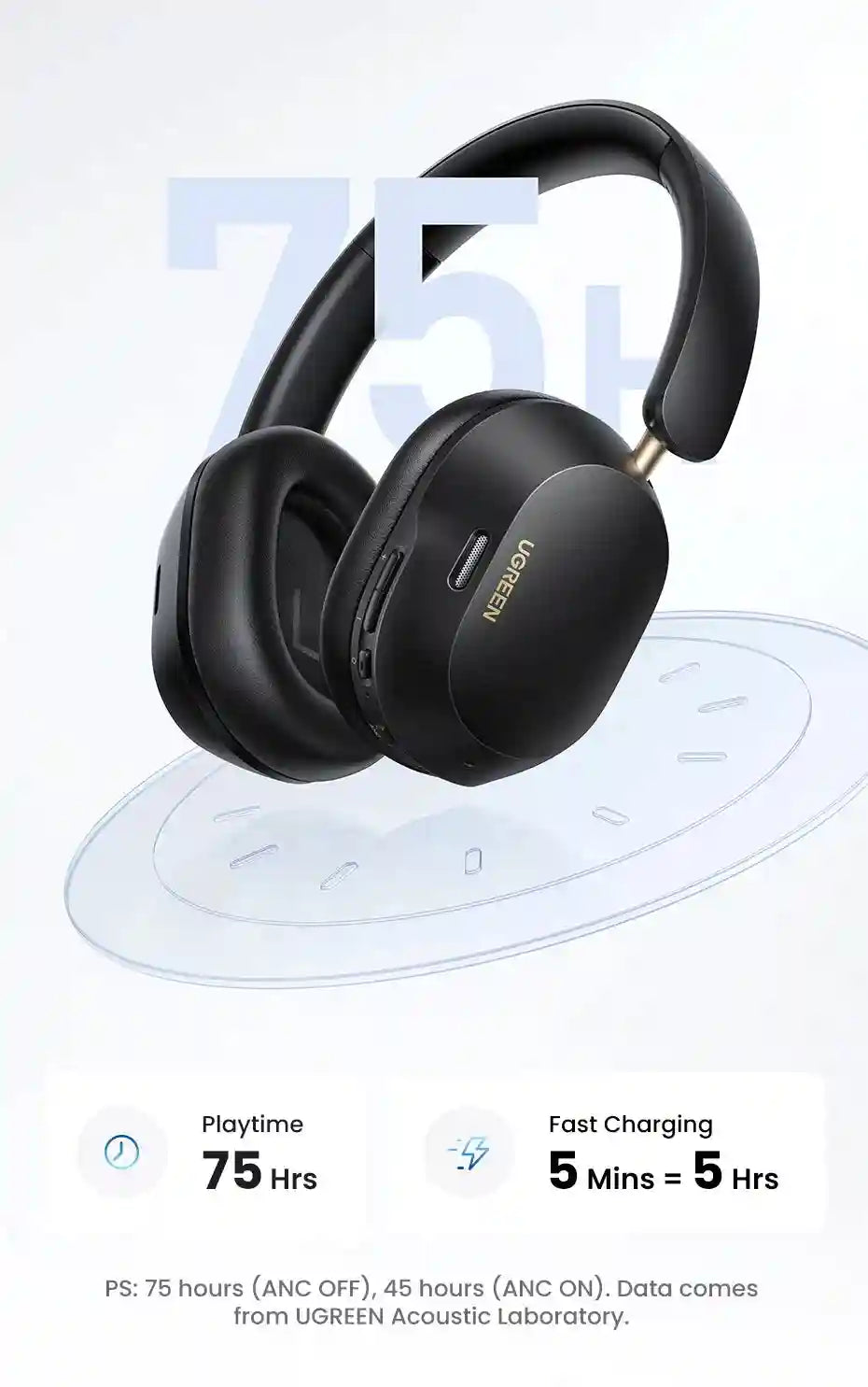 Wireless Headphones with Active Noise Cancellation - 75H Battery Life Tidesmit