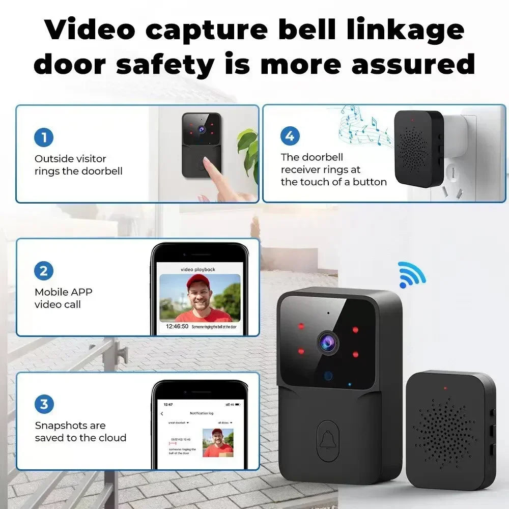 Mini WiFi Video Doorbell Wireless Phone Two-way Intercom System IR Night Vision Smart Home Monitor Security Door Bell Cameras