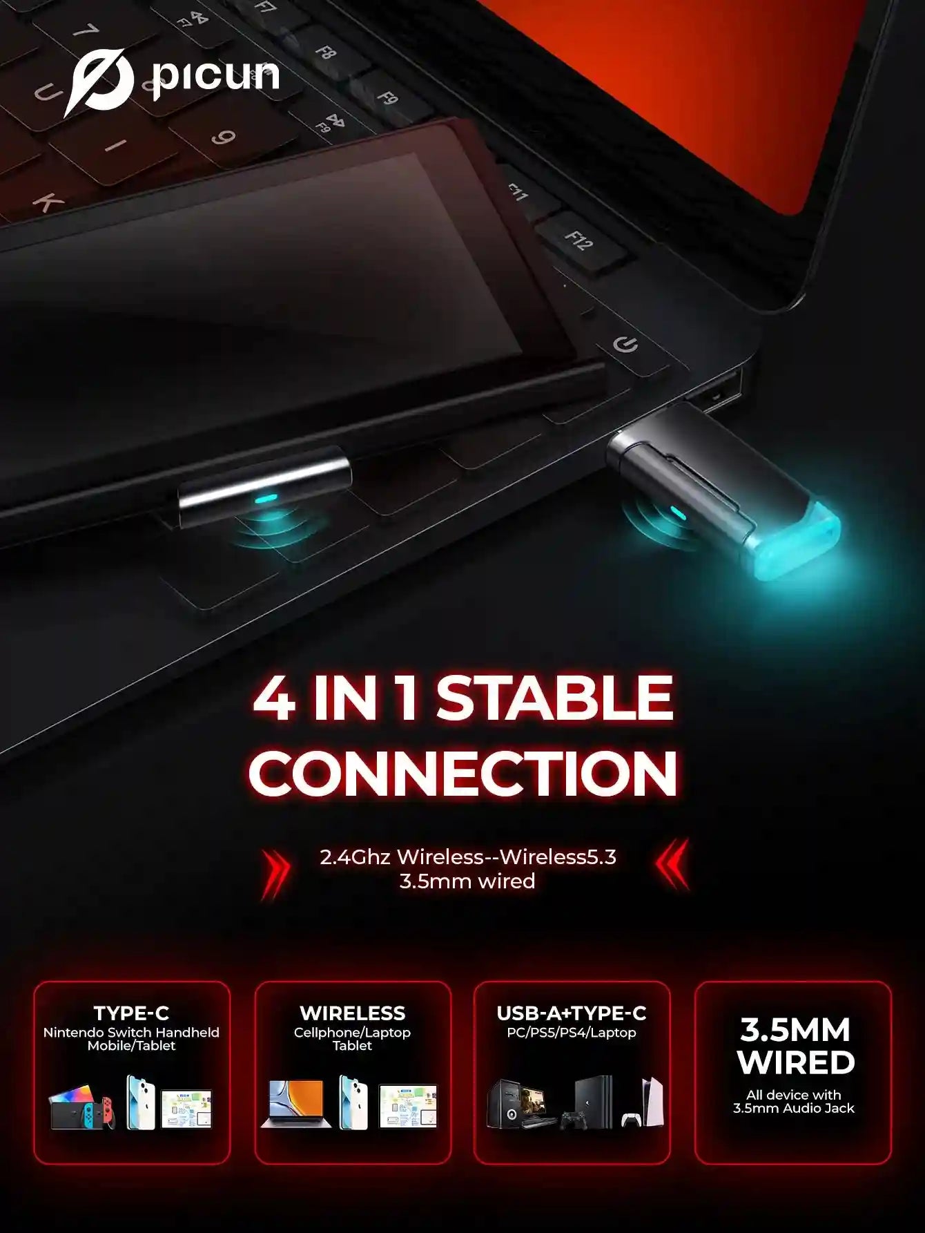 Wireless Gaming Headset with 7.1 Surround Sound and Low Latency Audio Tidesmit
