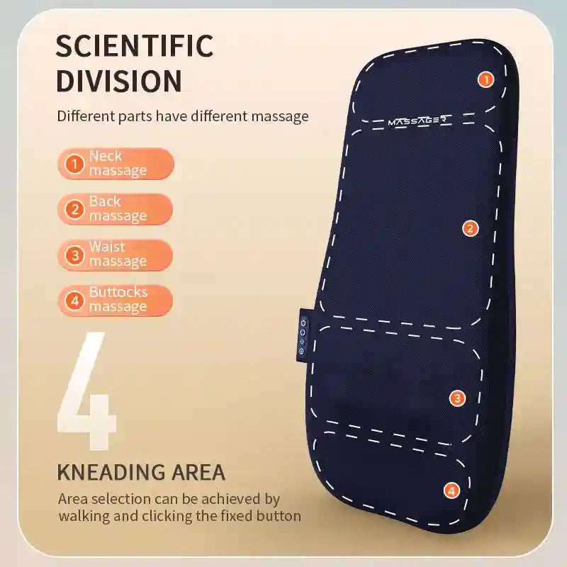 Electric Massager with Heat for Deep Tissue Muscle Relief - Tidesmit Massage Roller Tidesmit