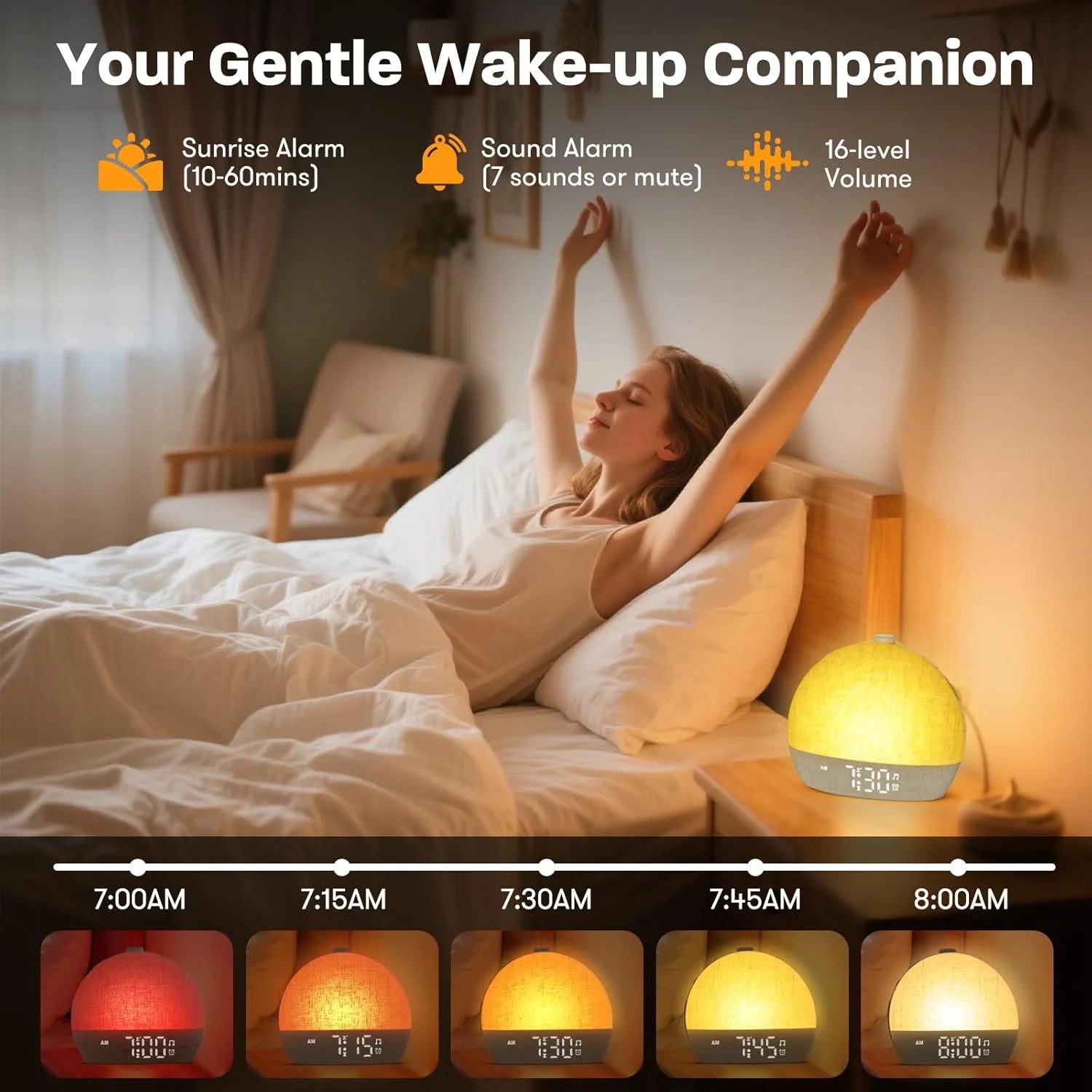 Wake Up Lights Sunrise Alarm Clock Dimmable Night Light White Noise Sound Machine with 30 Soothing Sounds for Heavy Sleeper Gift