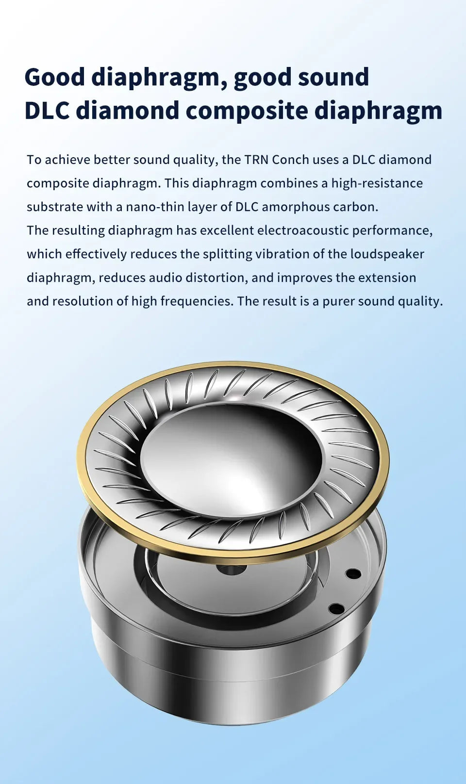 TRN Conch DLC Dynamic In-Ear Monitors with Hi-Res Audio by Tidesmit Tidesmit