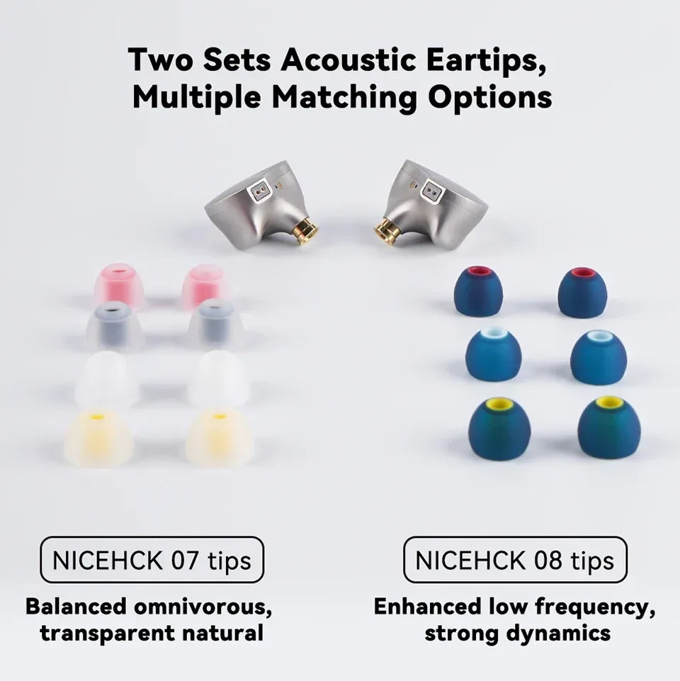 Himalaya Dual Dynamic HiFi In-Ear Monitors | Tidesmit IEM Tidesmit