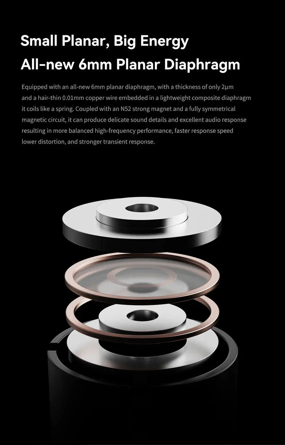 Hybrid Dual Driver In-Ear Monitors | Planar Diaphragm | Tidesmit Tidesmit