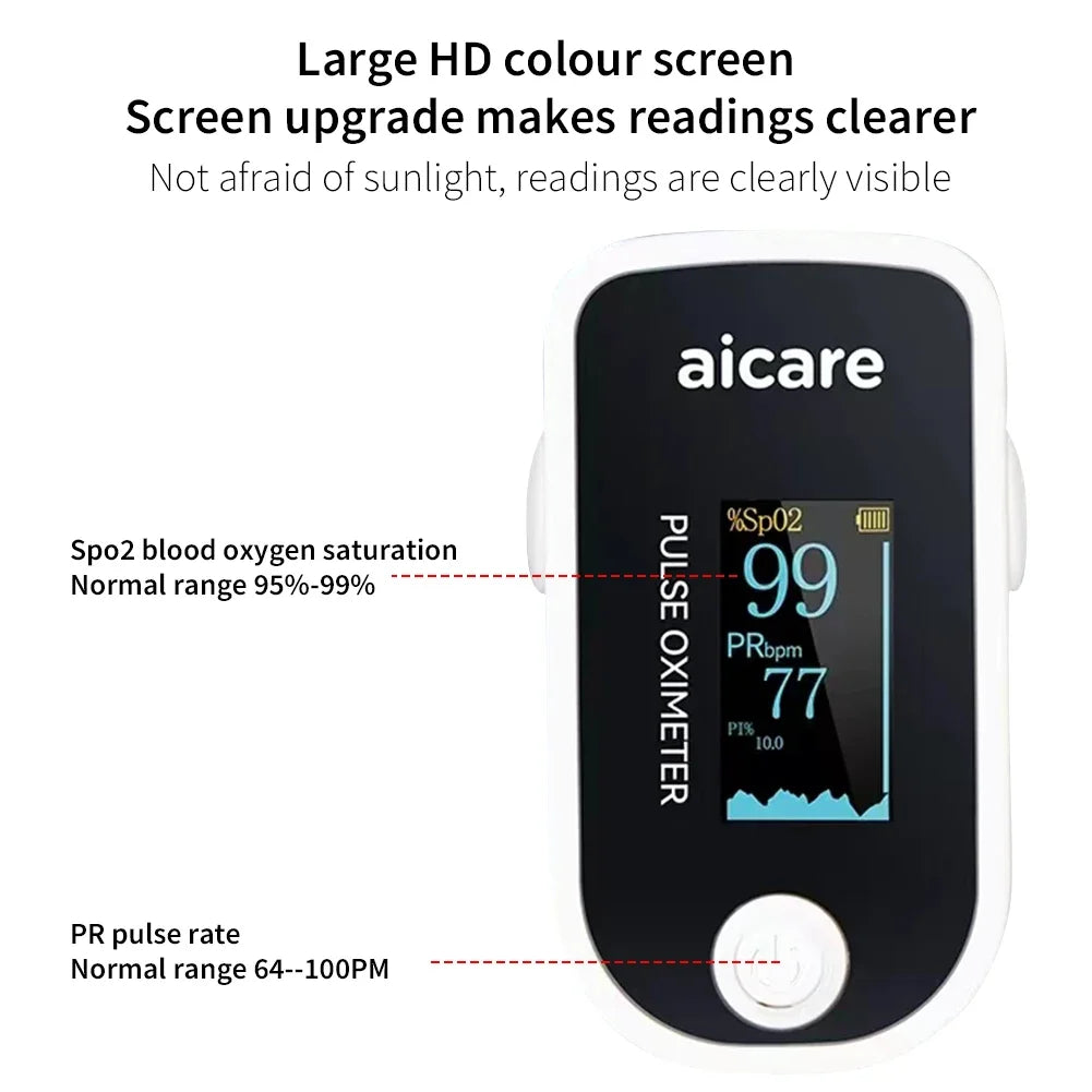 Oximeter Portable Fingertip Pulse Blood Oxygen Saturation Monitor With Lcd Display Fingertip Oximeter Testing SpO2 Health Care