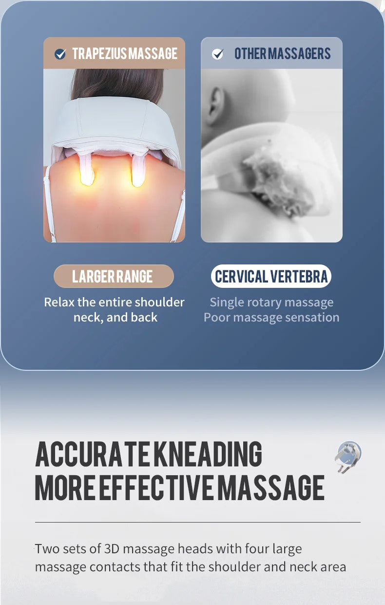 Electric Neck and Shoulder Massager - Cordless Deep Tissue Heat Therapy Body Shaping Massage Equipment Tidesmit