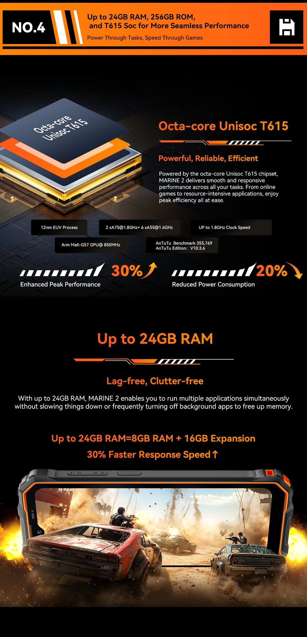 Blackview OSCAL Marine 2 Rugged Phone AI 11000mAh Battery 6.56 " HD+ Display Unisoc T6158GB RAM 128GB Smartphone Android 15 NFC