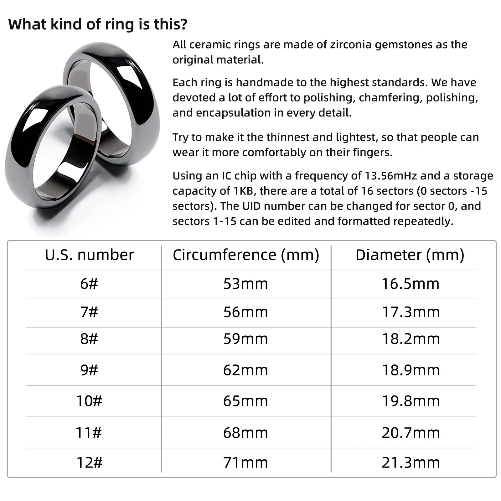 NFC Smart Health Ring | Ceramic Access Control & Fitness Tracker Tidesmit