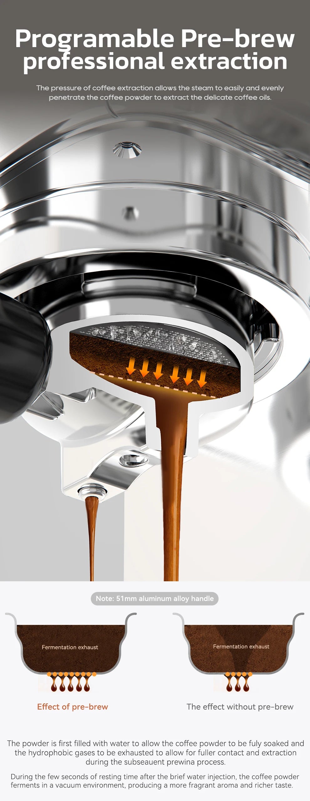 Espresso machine 51mm aluminum alloy portafilter showing pre-brew extraction process with coffee pouring.