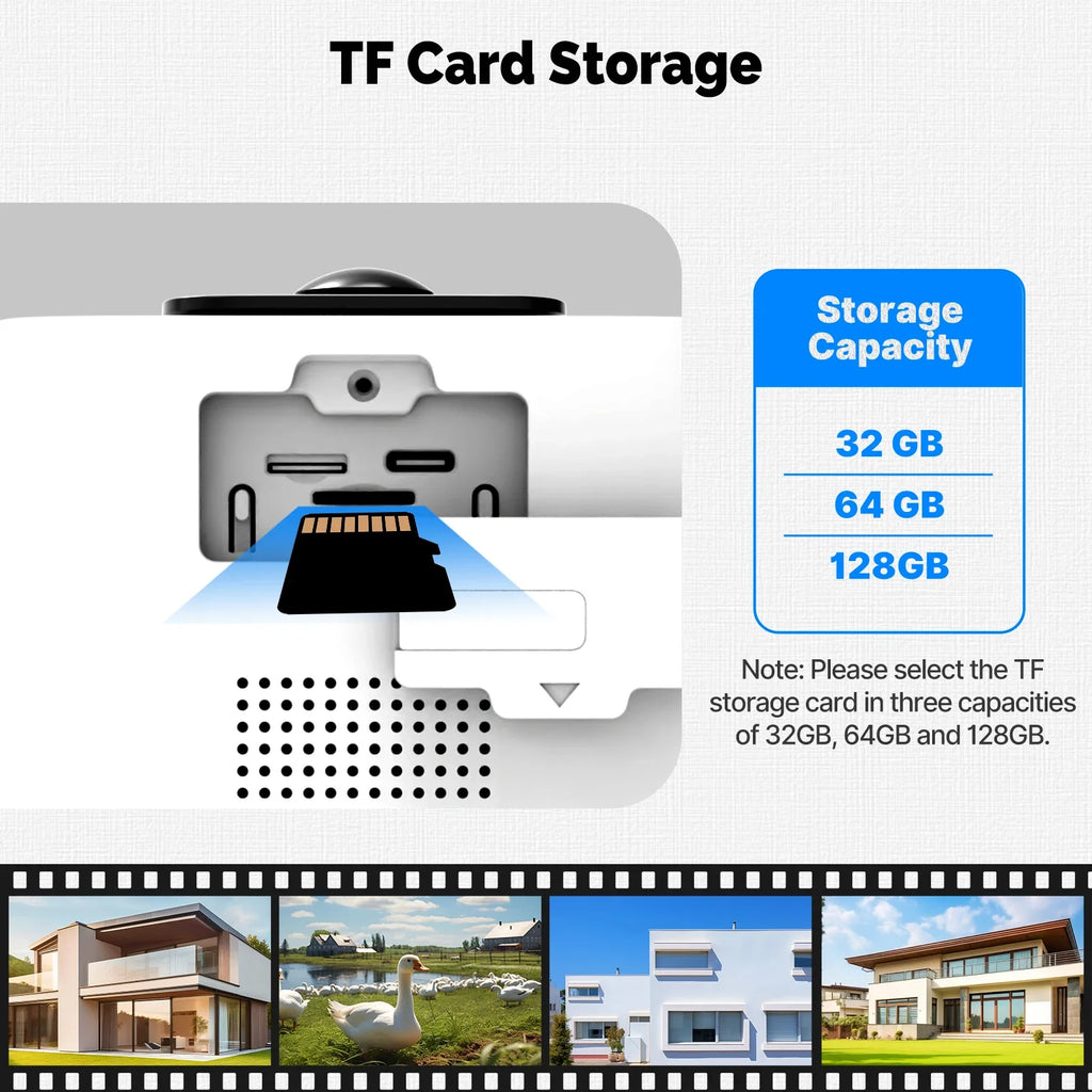 MOES Tuya WiFi 2.4GHz 5GHz Dual Band Smart Solar Power Panel Integrated Camera IP65 Waterproof APP Monitoring Alexa Google Home
