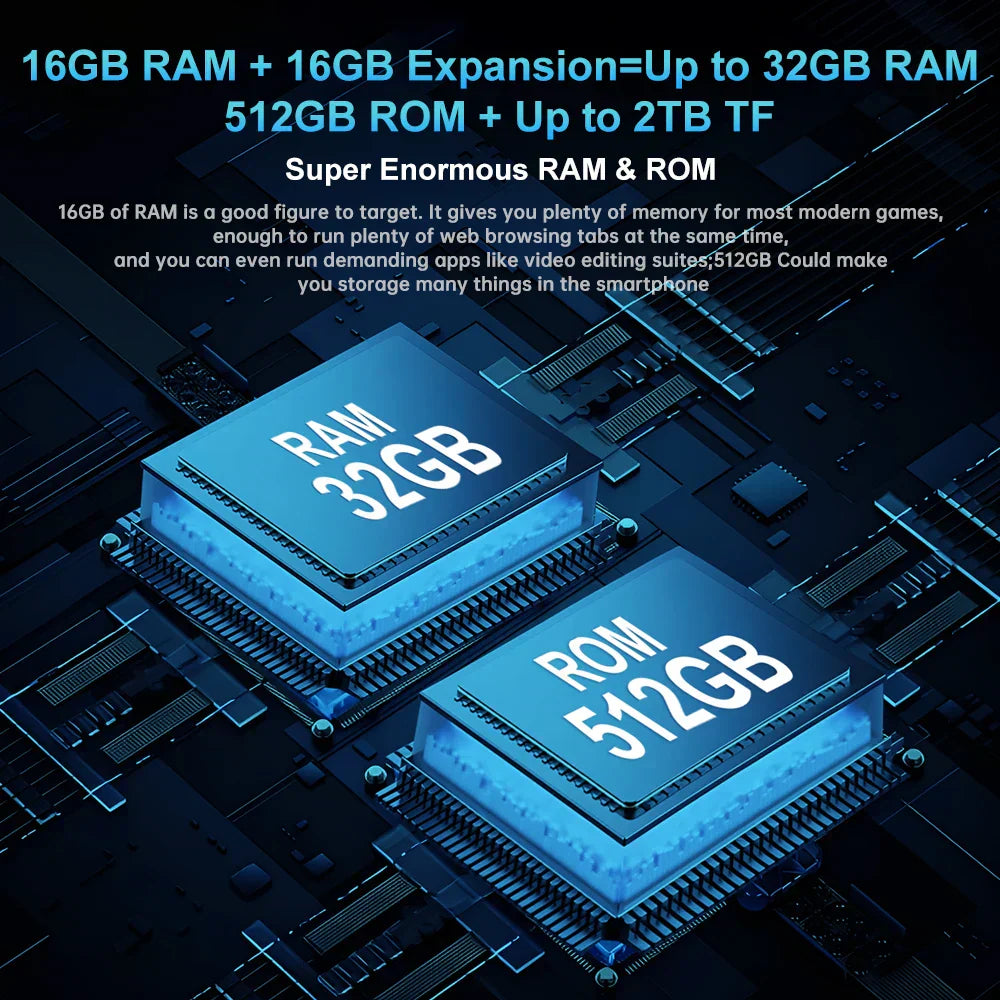 Unihertz 8849 Tank 3 by Smartphone 5G 32GB+512GB 200MP 120Hz 23800mAh 120W Charger Cell Phone Dimensity 8200 Mobile Phone Tidesmit