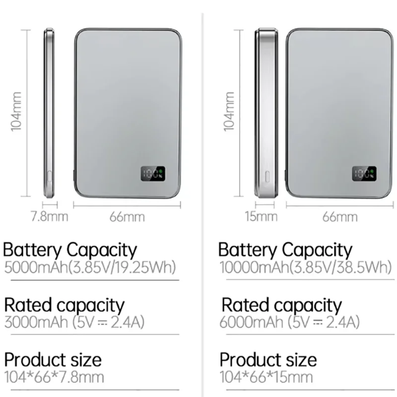 Magnetic Power Bank 10000mAh Qi2 Wireless Portable Charger - Tidesmit Tidesmit