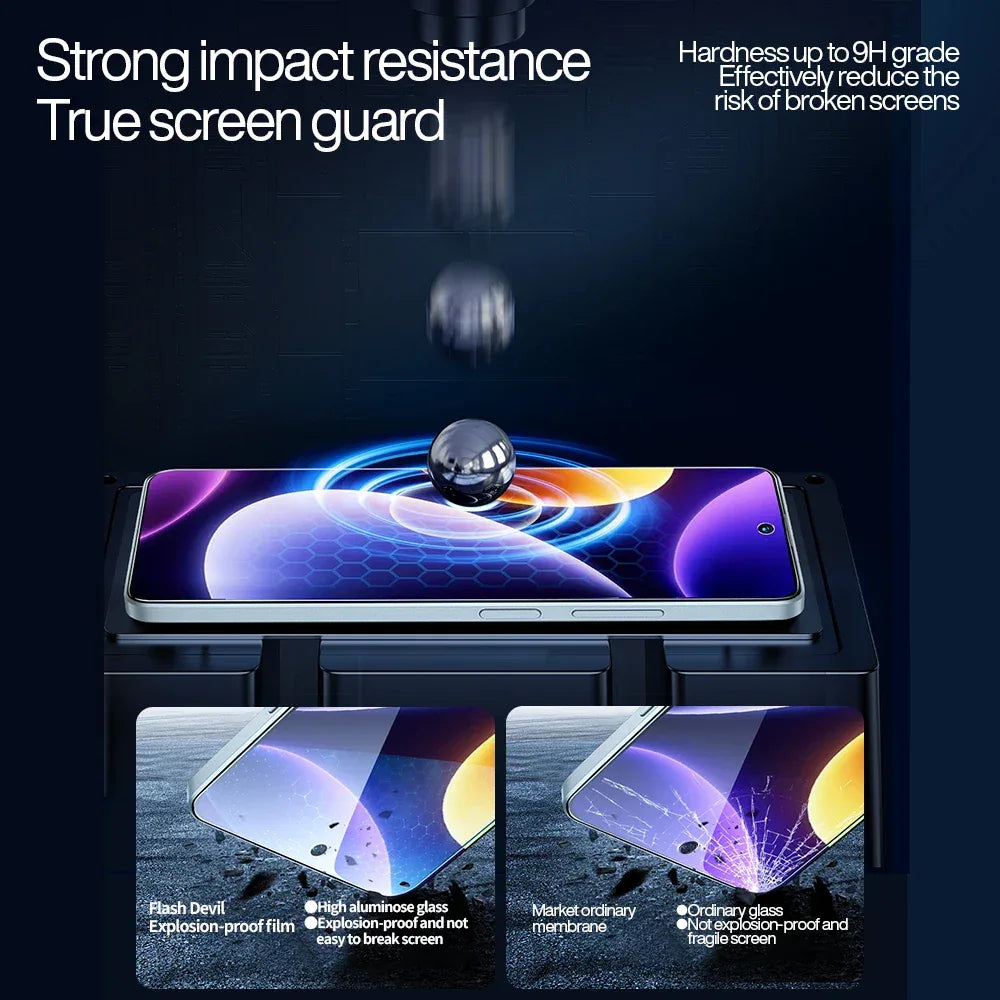 Xiaomi POCO Anti-Blue Light Tempered Glass Screen Protector 2 Pack Tidesmit