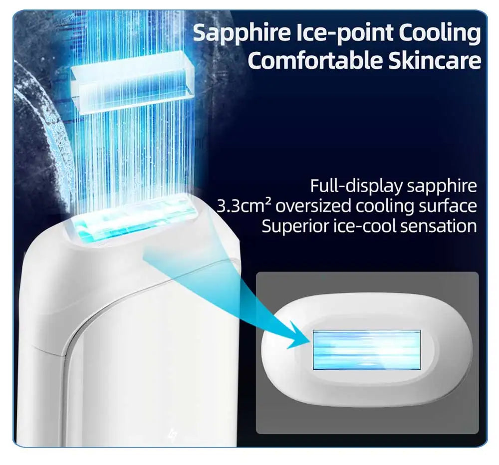 White IPL hair removal device with an illuminated blue sapphire cooling window and text highlights about its features.