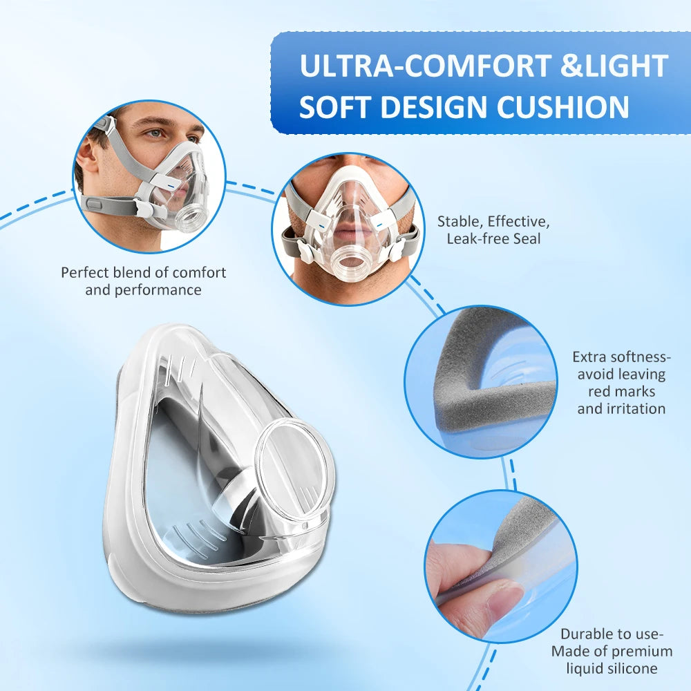 AirFit F20 Full Face CPAP Mask Replacement Kit with Memory Foam Cushion, Headgear, Frame & Clips Included for Complete Renewal