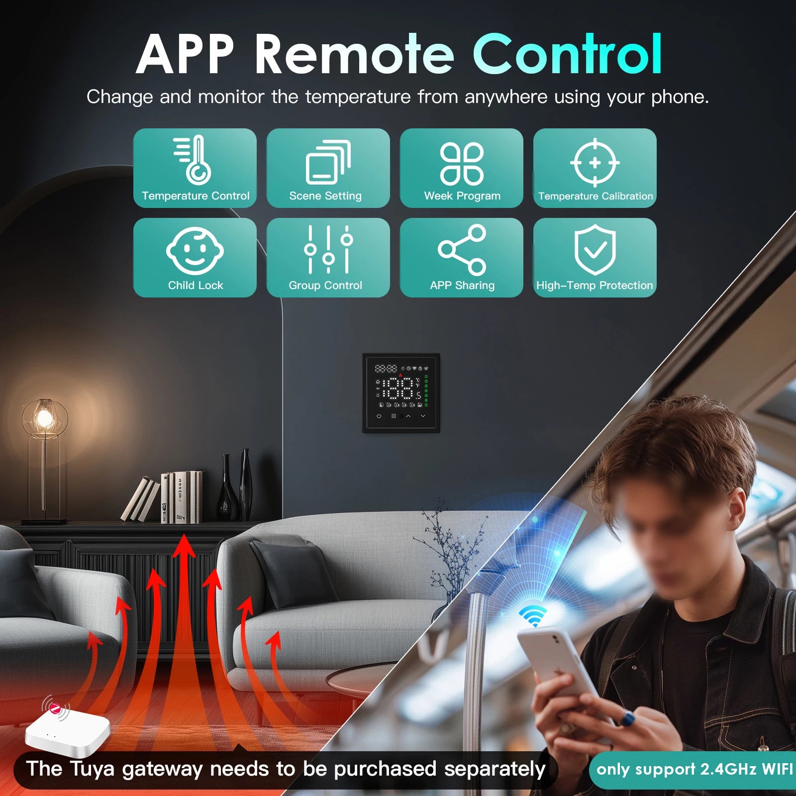 BSEED Zigbee Smart Electric Water Gas Boiler Floor Heating Thermostat Large Panels EU/FR Socket Modules Plastic Frames DIY Parts