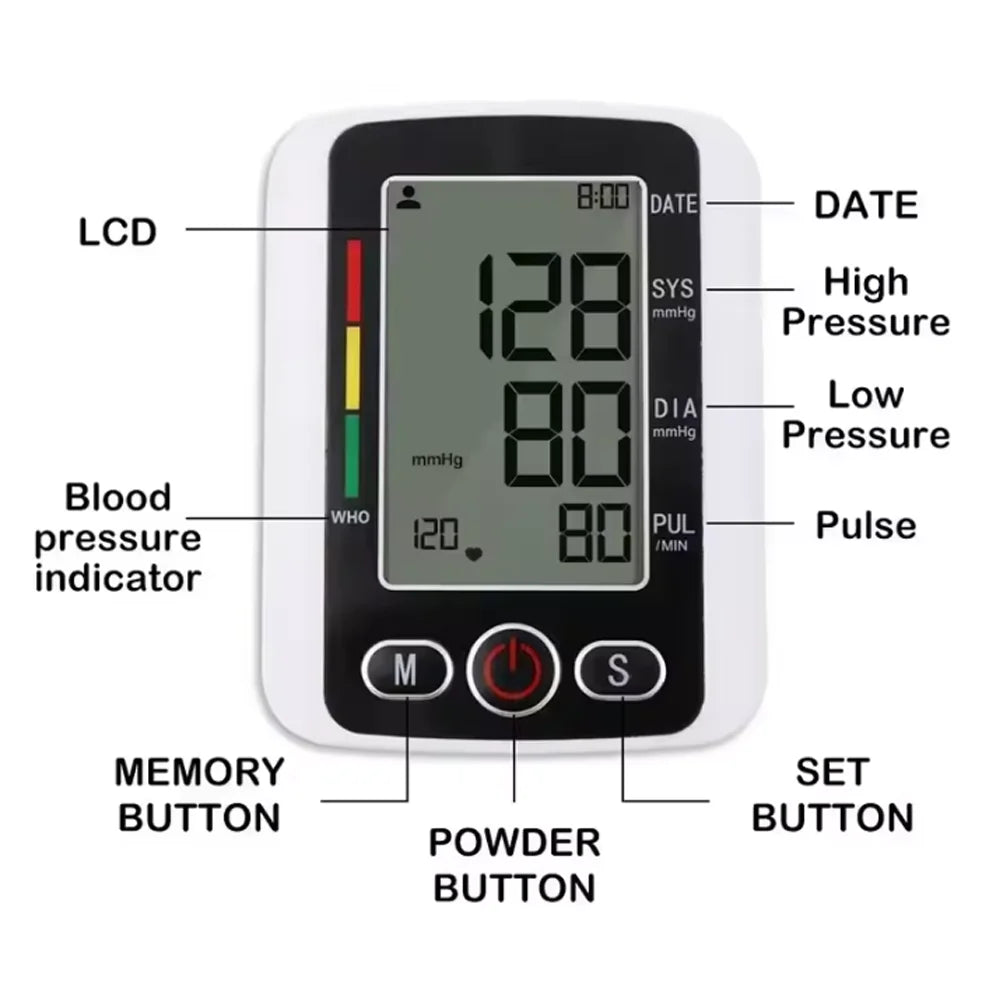 Automatic Digital Arm Blood Pressure Monitor Sphygmomanometer Tonometer Tensiometer Heart Rate Pulse Meter BP Monitor Healthy