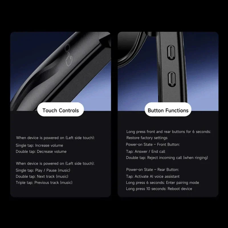 Smart Glasses with HD Camera & Bluetooth Audio - Tidesmit Tidesmit