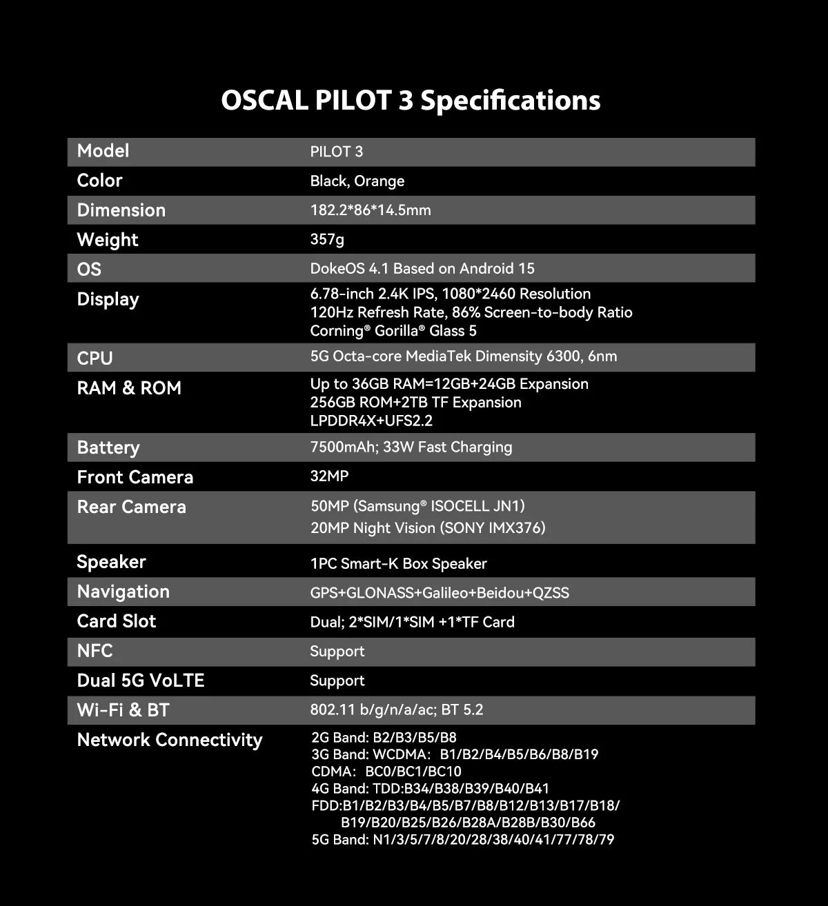 Blackview OSCAL PILOT 3 5G mobile phones AI Rugged Smartphone MTK 6300, 6.78" 2.4K Display 120Hz, 12GB 256GB, 7500Amh Phones