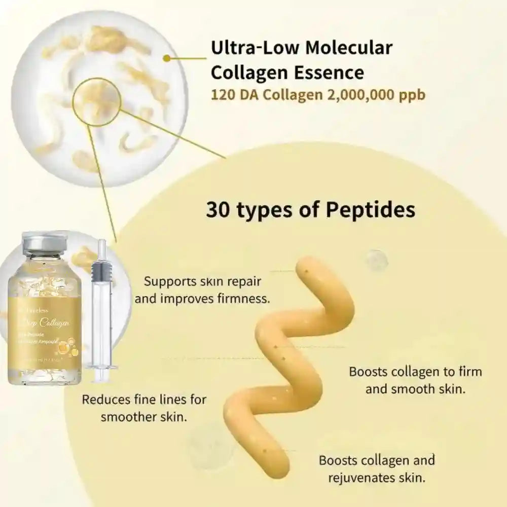 Tidesmit Silk Peptide Ampoule texture close-up for intensive skin tightening and anti-aging firming results